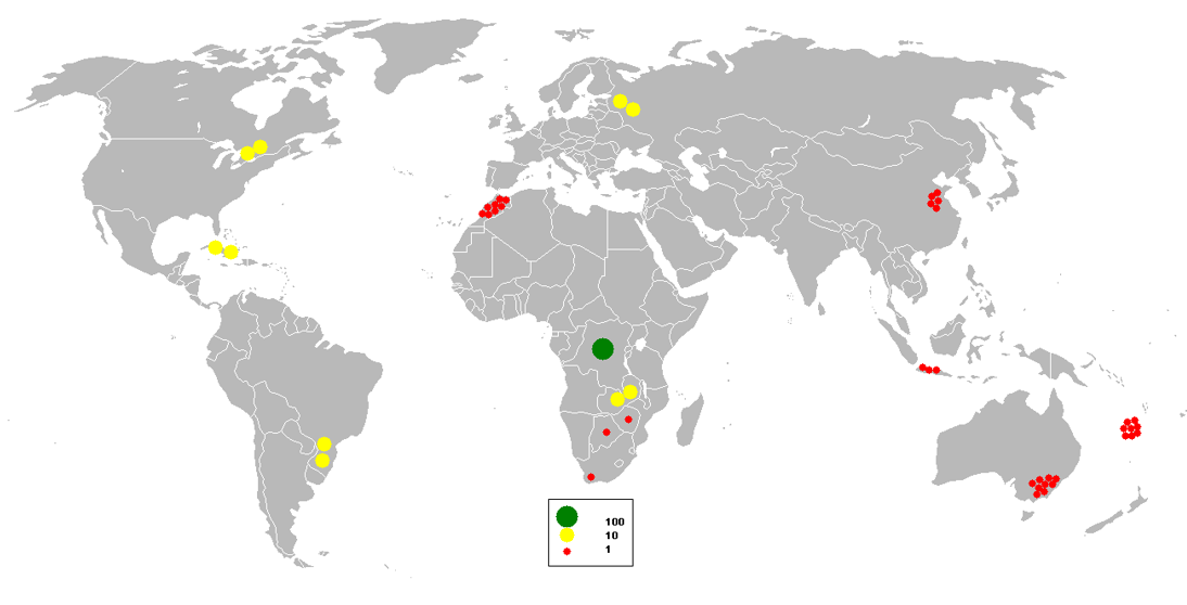 Cobalt Mining by Region