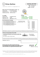 DUX Test Results