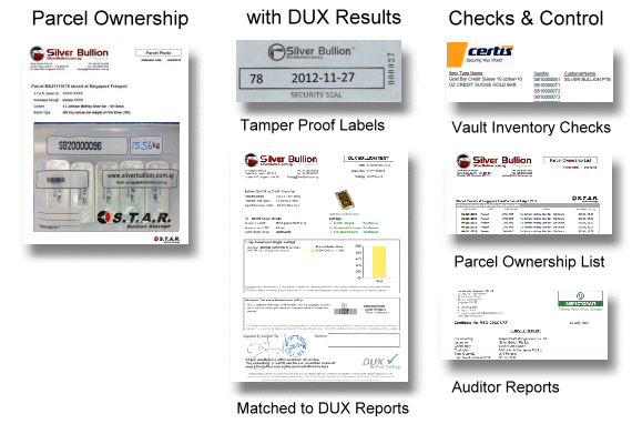 S.T.A.R.+ Storage and DUX Testing