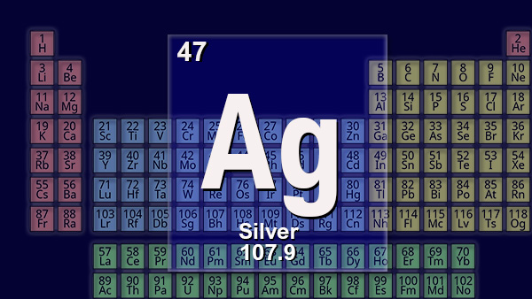Image: Periodic table with the Silver Element highlighted.