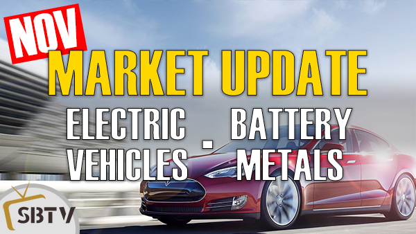 Tesla Sales Up, VW & Ford Team Up, Nio Battery Swap Stations | Electric Vehicle & Battery Metals