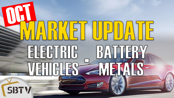 October 2018 Electric Vehicle & Battery Metals Market Update